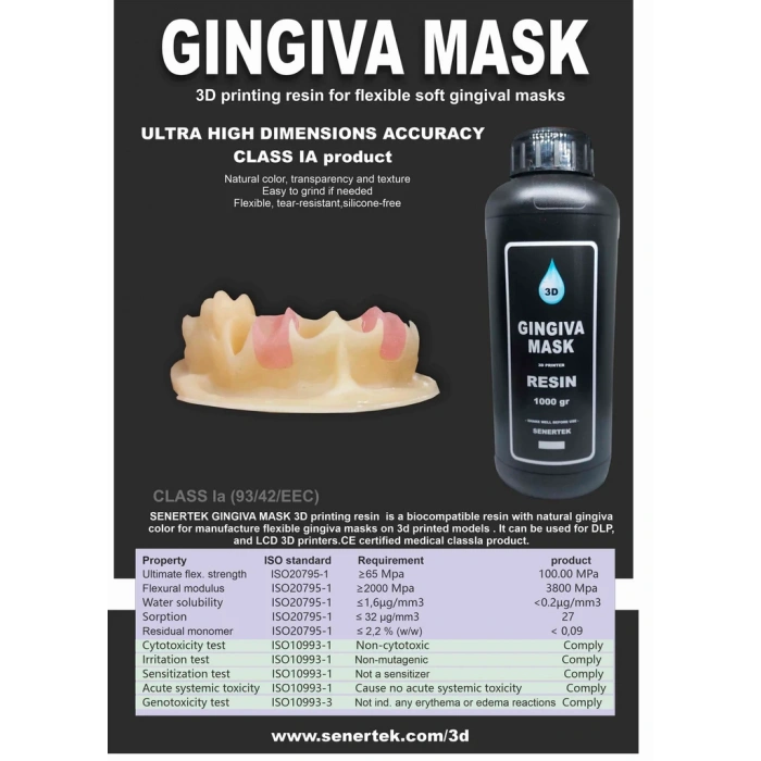 Senertek Gingiva Mask - Elastik Diş Eti Simülasyon Reçinesi