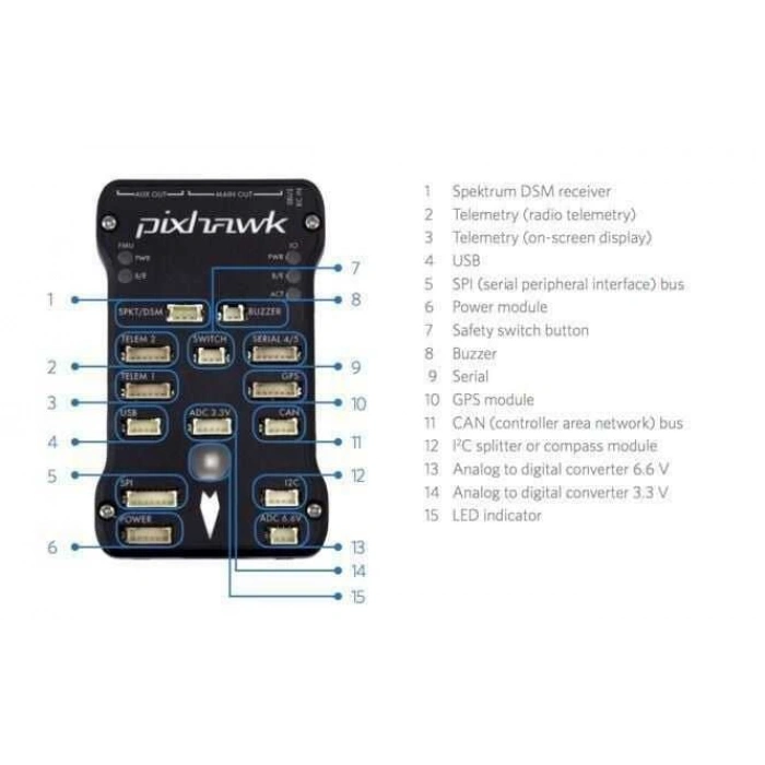 Pixhawk 2.4.8 Uçuş Kontrol Kartı Seti