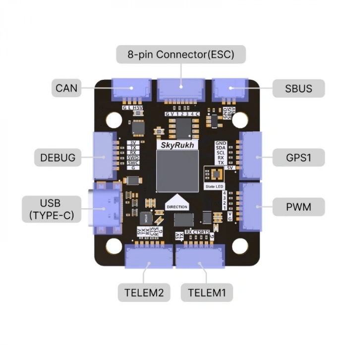 Skyrukh Surge H7 Otopilot Uçuş Kontrol Kartı