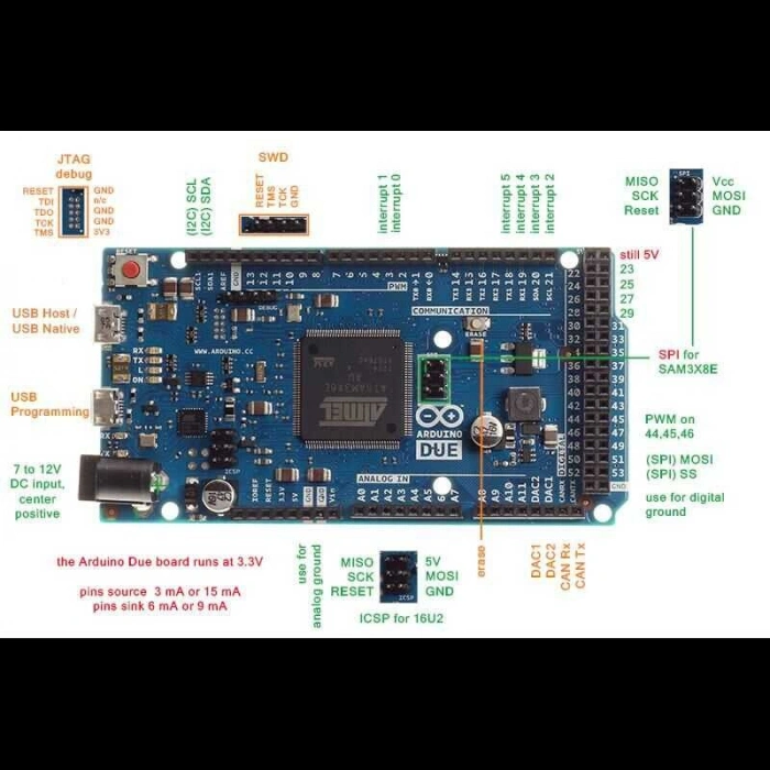 Arduino Due 3.3V Klon (USB Kablo Dahil)