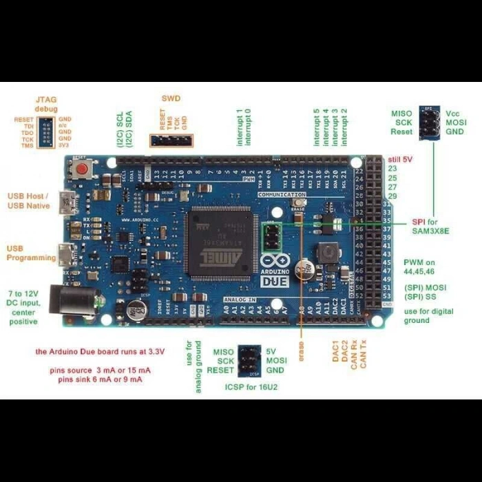Arduino Due 3.3V Klon (USB Kablo Dahil)