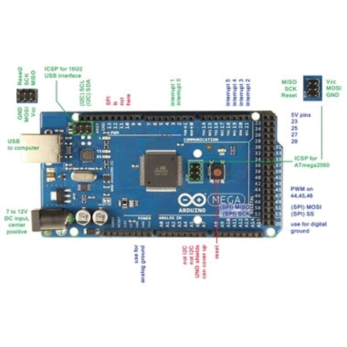 Arduino Mega 2560 R3 (Orjinal - ATmega2560 Chip) USB Kablo Hediye