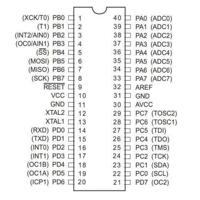 ATMEGA16-16PU DIP-40 16MHz Mikrodenetleyici