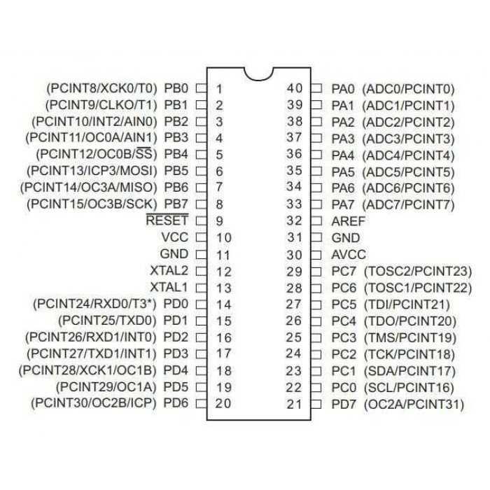 ATMEGA164A-PU DIP-40 20MHz Mikrodenetleyici