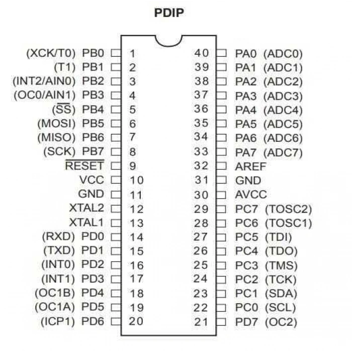 ATMEGA32-16PU DIP-40 16MHz Mikrodenetleyici