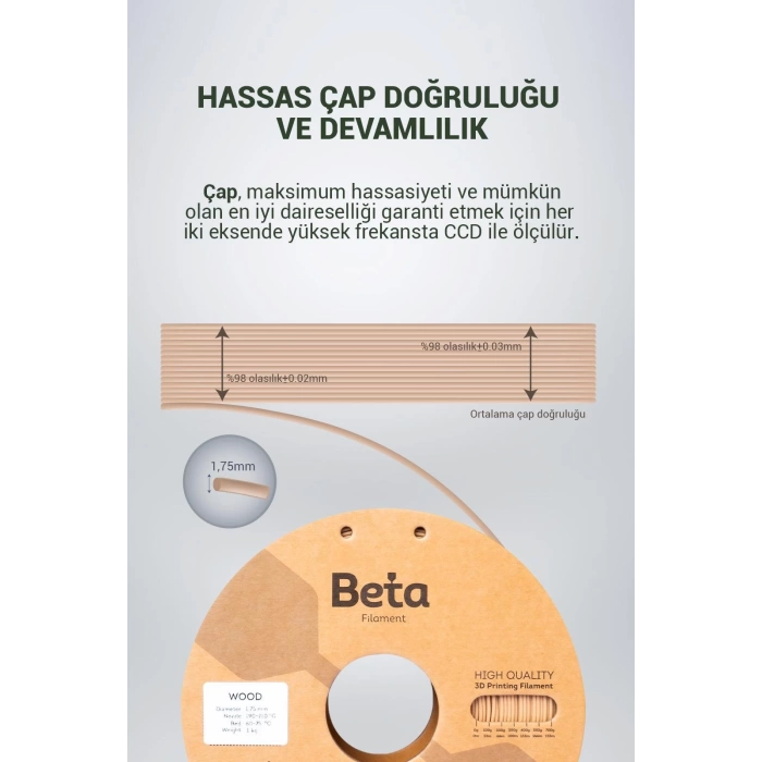 Beta Filament Wood