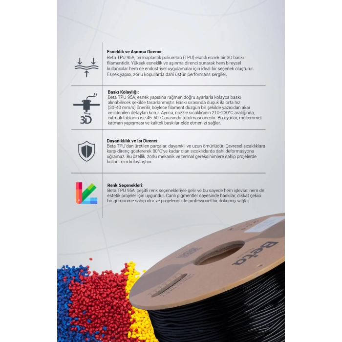 Beta TPU 95A Filament Black