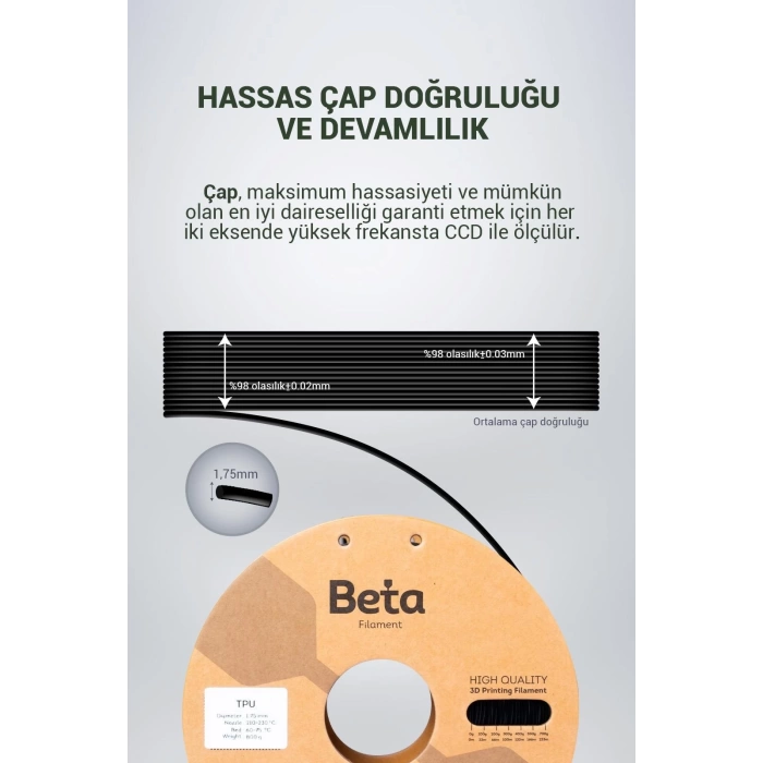 Beta TPU 95A Filament Black