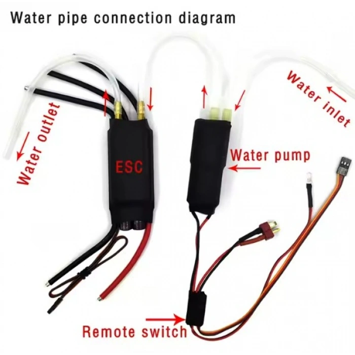 Bidirectional ESC 30A - Su Altı Motoru ile Uyumlu Çift Yönlü ESC