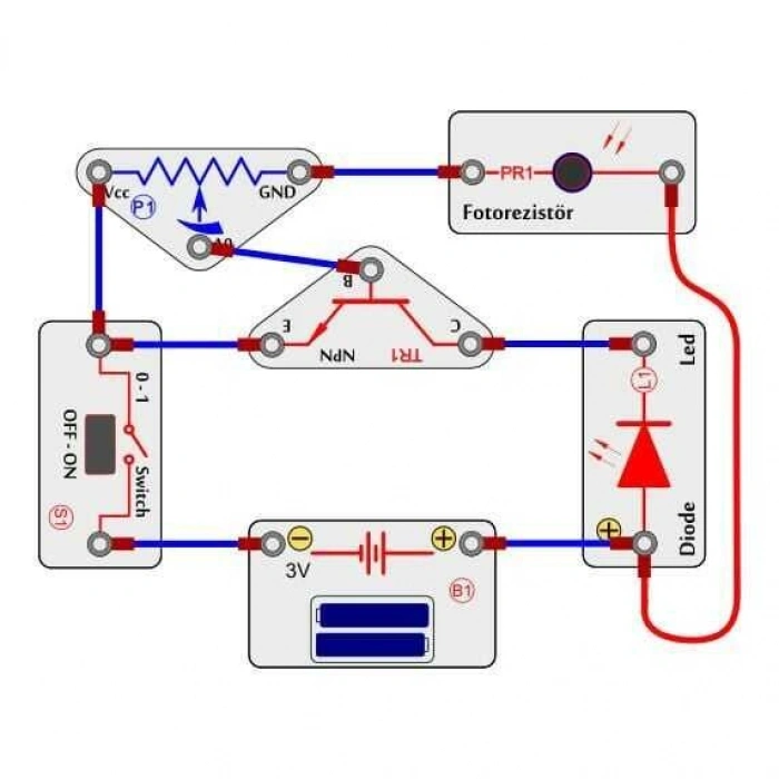 Blok Devreler Elektronik Eğitim Seti - 135 Proje