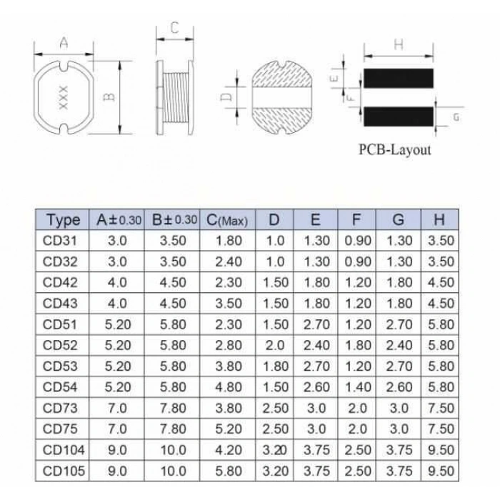 CD105 100UH SMD Bobin