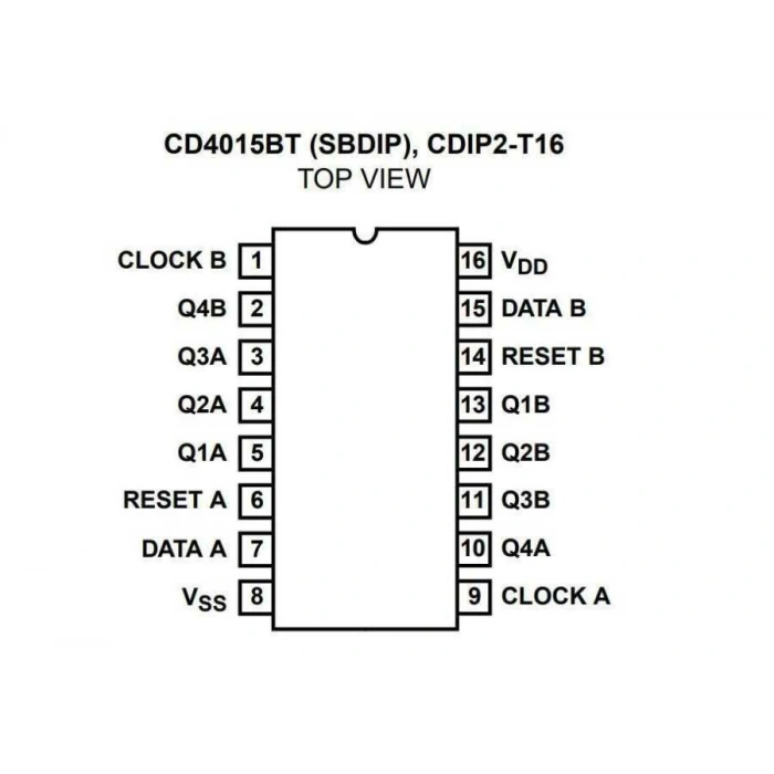 CD4015 DIP16 Entegre