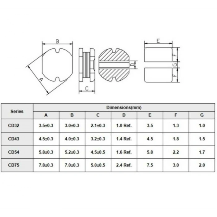 CD75 4.7UH SMD Bobin