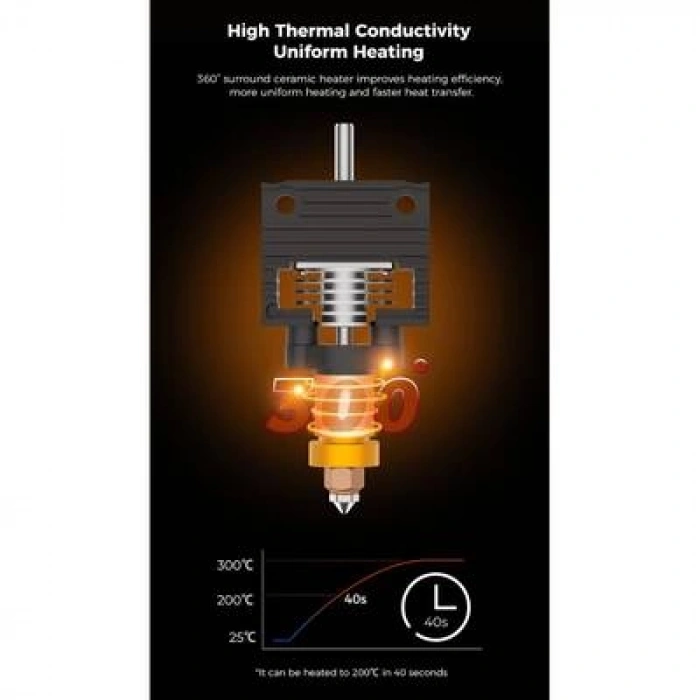 Creality K1 Serisi QS Hotend Yükseltme Full Kiti - Orijinal