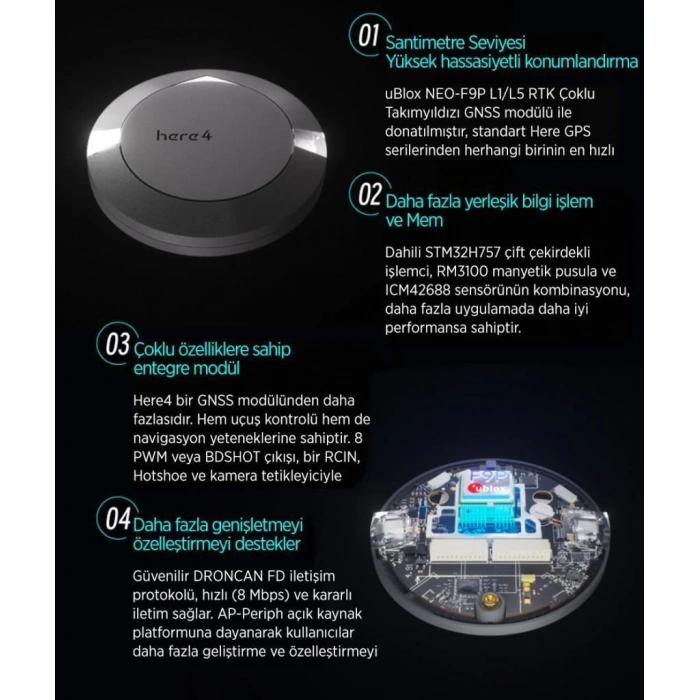 CubePilot Pixhawk HERE4 Multiband RTK GPS / GNSS