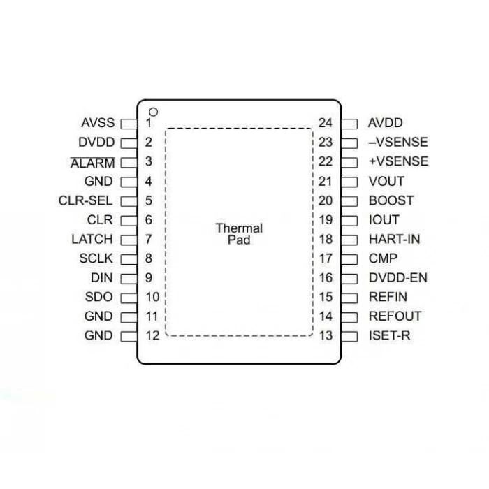 DAC7760IPWPR HTSSOP-24 Smd Programlanabilir D/A Dönüştürücü