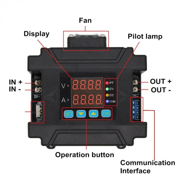 DPM8624 60V 24A Programlanabilir DC-DC Güç Kaynağı