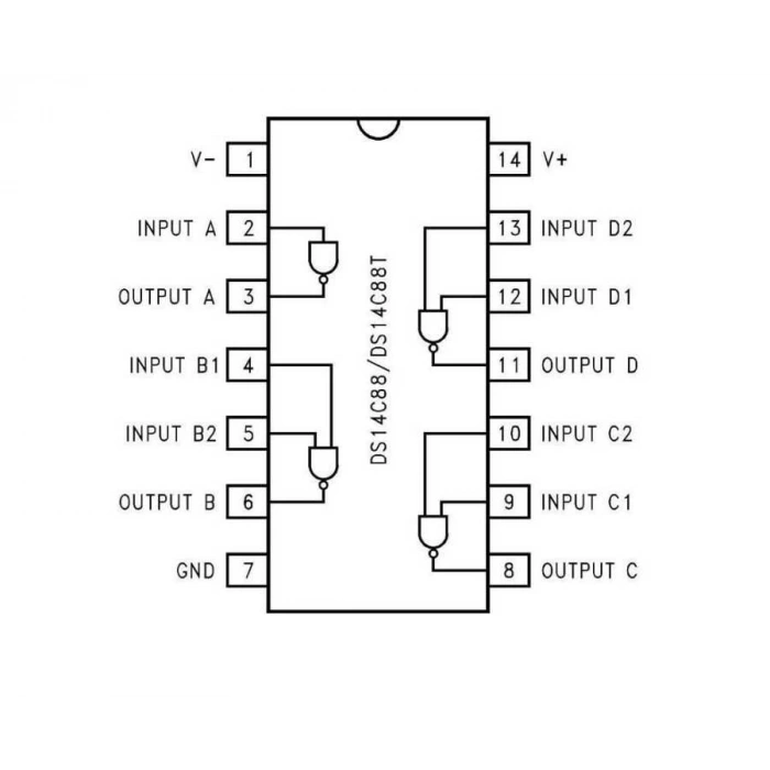 DS14C88 SMD Entegre