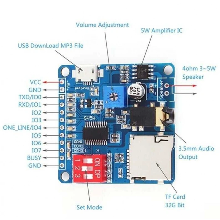 DY-SV5W MP3 Ses Çalma Modülü