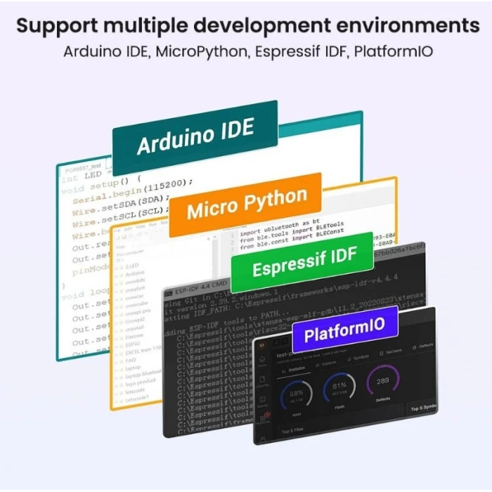 Elecrow CrowPanel Advanced 7 İnç ESP32-P4 WiFi 6 HMI Dokunmatik IPS Ekran (1024x600)