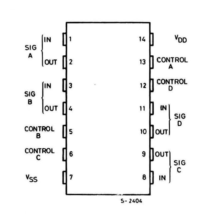 HCF4016 DIP14 Entegre