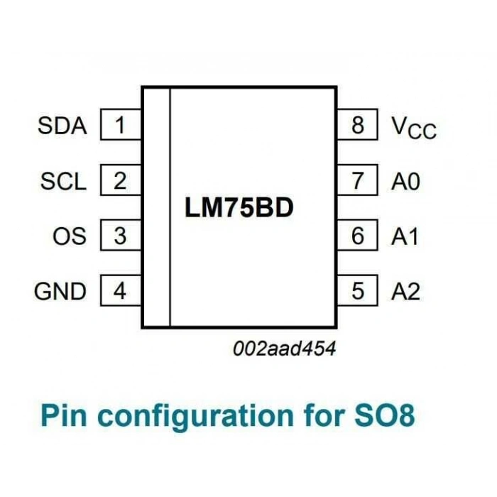 LM75BD SOIC-8 SMD Sıcaklık Sensör Entegresi