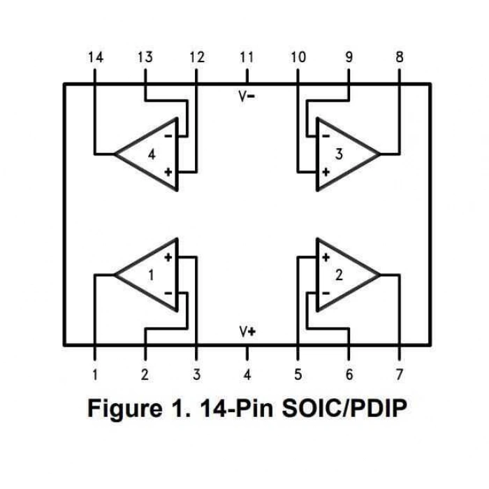 LMC660CMX SOIC-14 SMD OpAmp Entegresi