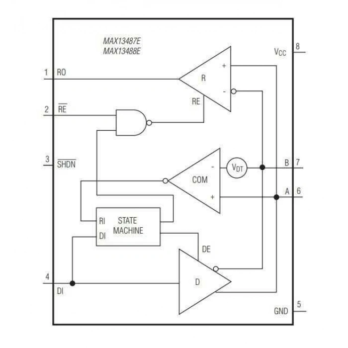 MAX13487EESA+ SOIC-8 SMD RS Seri Protokol Entegresi