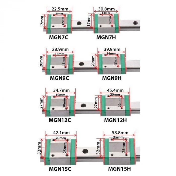 MGN15C Bilyalı Rulman Blok - MGN15C Araba