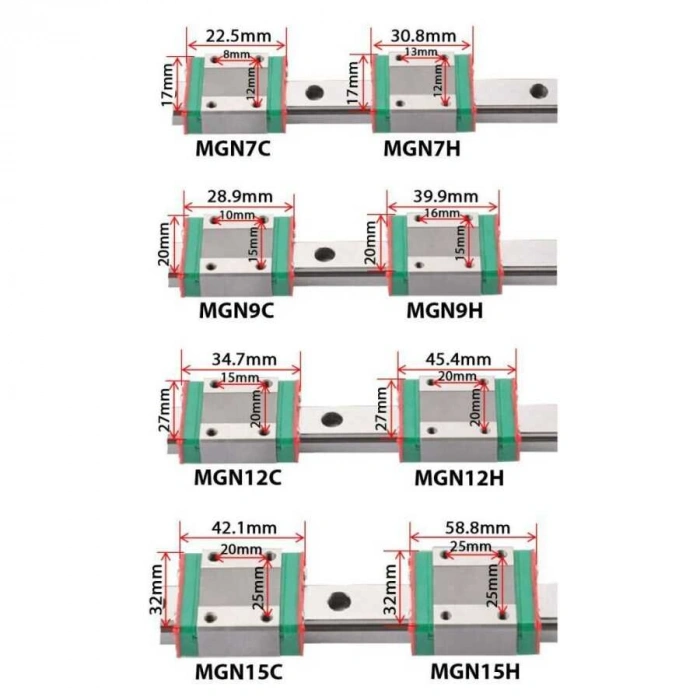 MGN9C Bilyalı Rulman Blok - MGN9C Araba