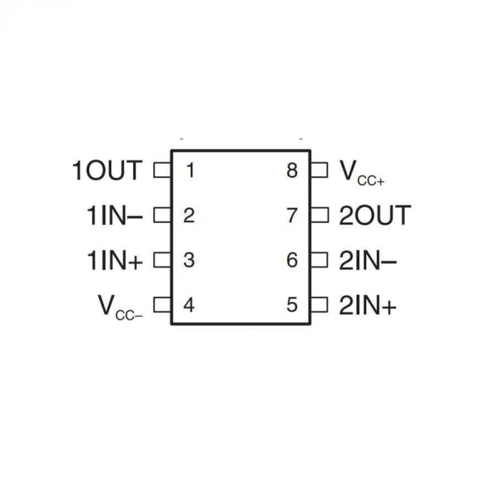 NE5532 SOIC-8 SMD OpAmp Entegresi