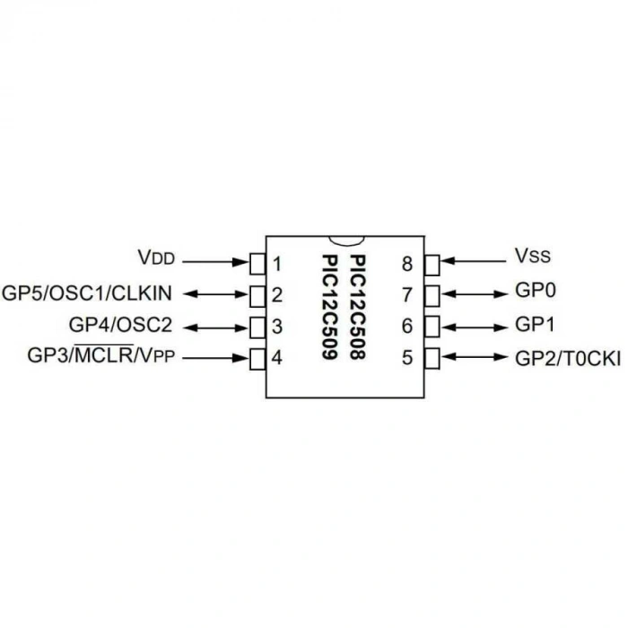PIC12C508A PDIP-8 8-Bit 4MHz Mikrodenetleyici