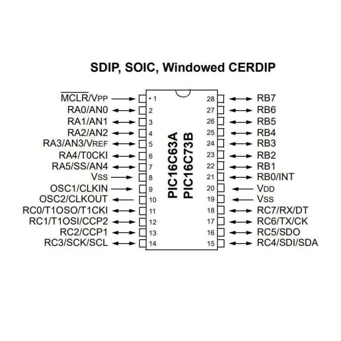 PIC16C63A-04I/SP DIP-28 4MHz Mikrodenetleyici