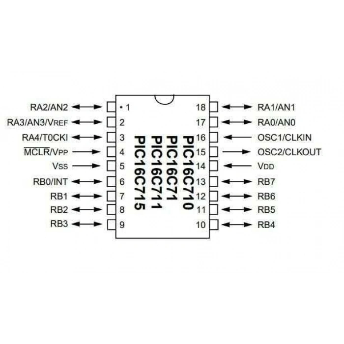 PIC16C711-04/P DIP-18 4MHz Mikrodenetleyici