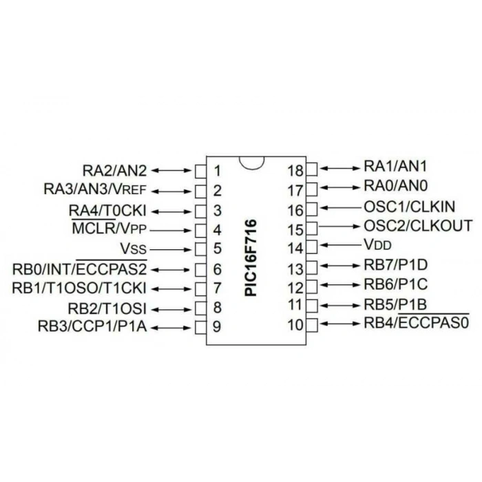 PIC16F76-I/SP DIP-28 20MHz Mikrodenetleyici