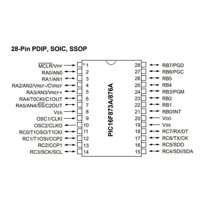 PIC16F876A SMD 8-Bit 20MHz Mikrodenetleyici