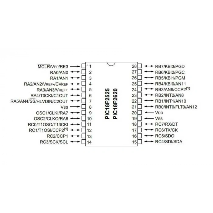 PIC18F2525 SMD 8-Bit 40MHz Mikrodenetleyici