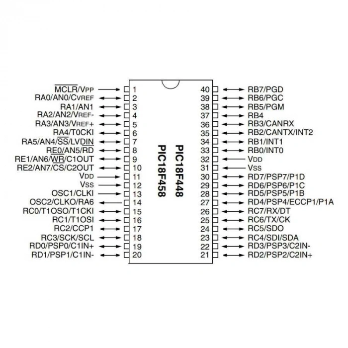 PIC18F458 DIP40 8-Bit 40MHz Mikrodenetleyici
