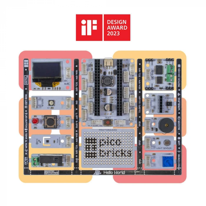 PicoBricks Iot Expert Kit