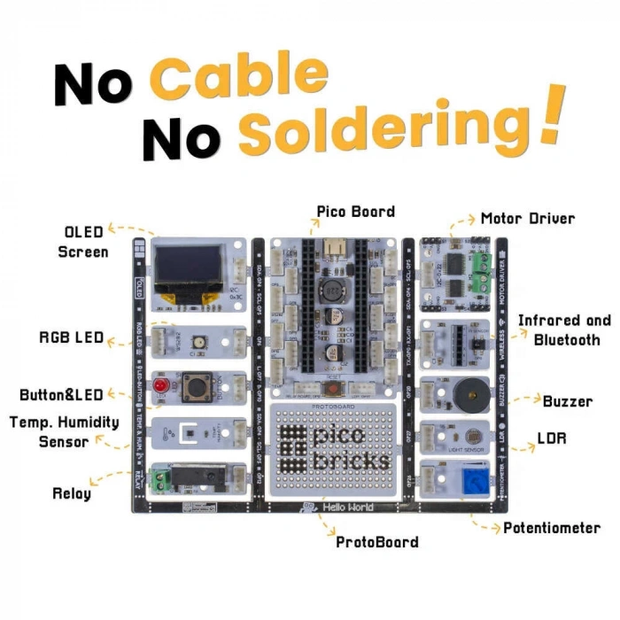 PicoBricks Zero to Hero Kit