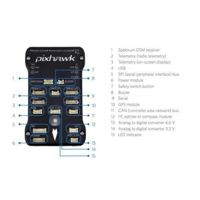 Pixhawk 2.4.8 Uçuş Kontrol Kartı Full Set