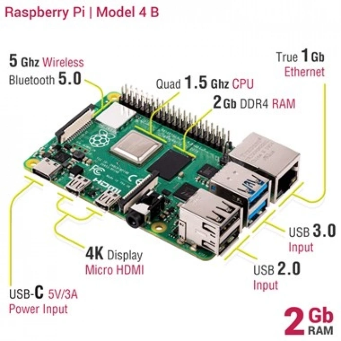 Raspberry Pi 4 - 2GB