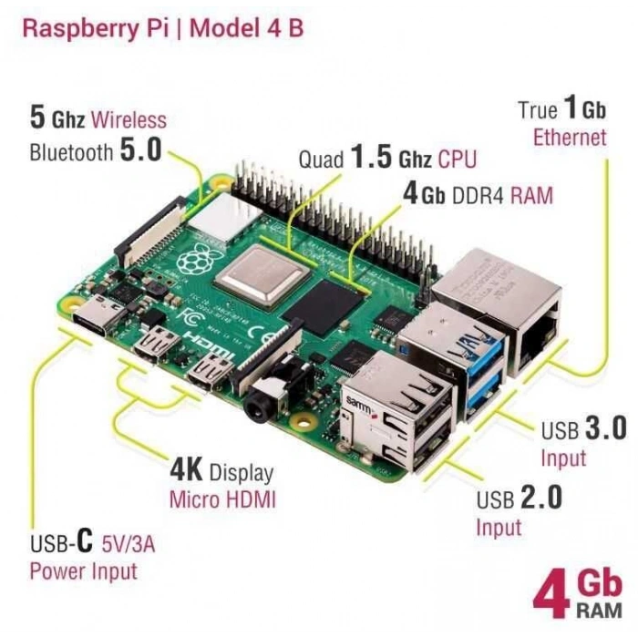 Raspberry Pi 4 4GB Model B
