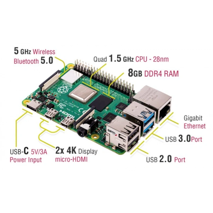 Raspberry Pi 4 8GB Model B