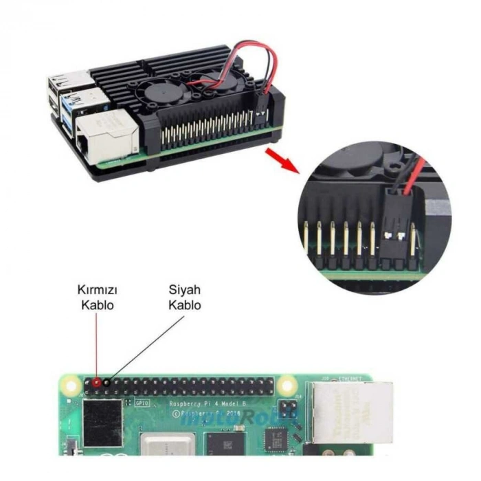 Raspberry Pi 4 Alüminyum Soğutucu Kasa - Çift Fanlı