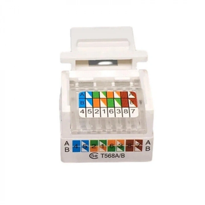 RJ45 CAT5e Keystone Ethernet Soketi