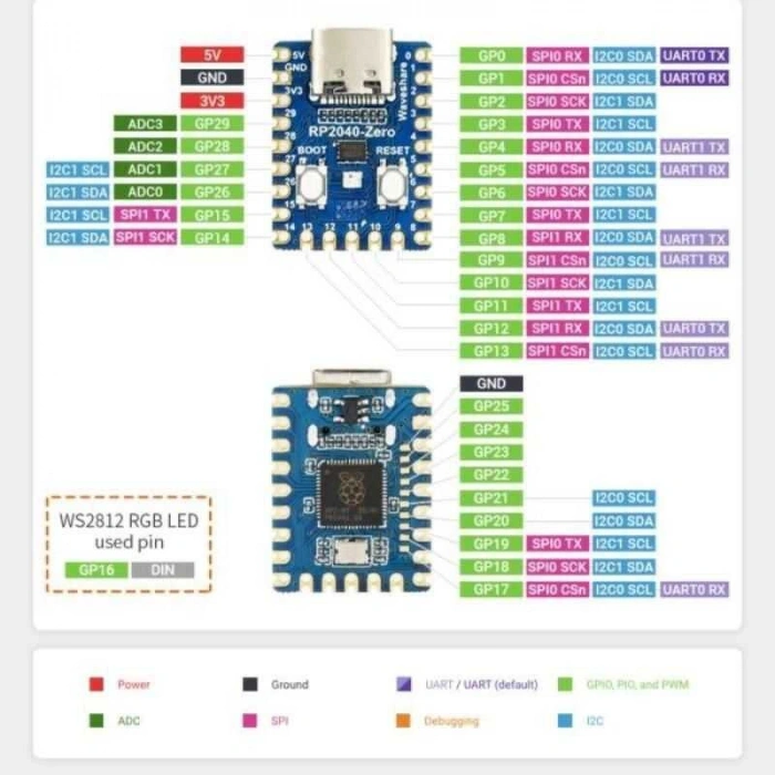 RP2040-Zero Raspberry Pi Çipli MCU Programlama Kartı