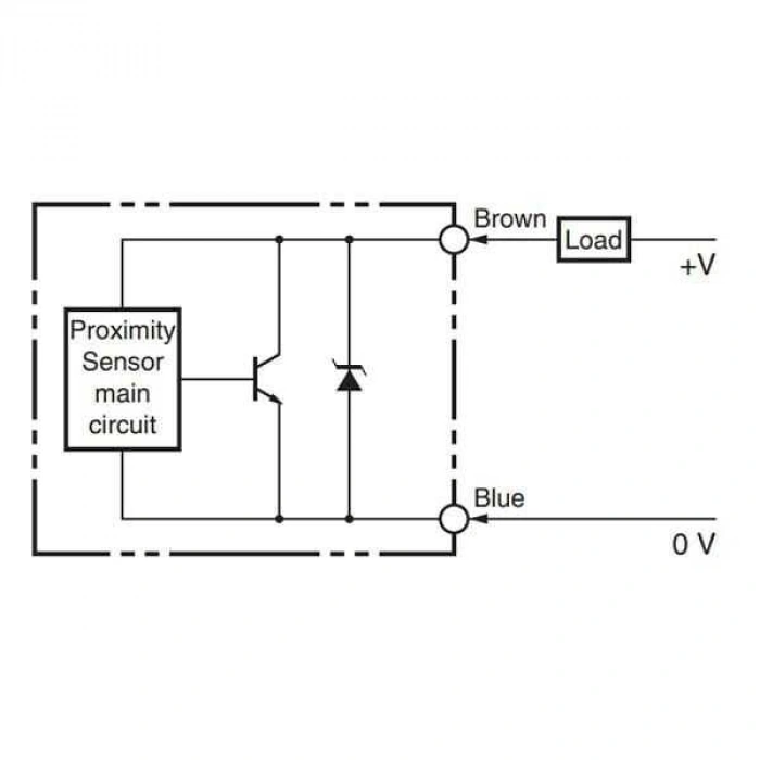 SN04-D 6-36V 5mm NO Endüktif Mesafe Sensörü