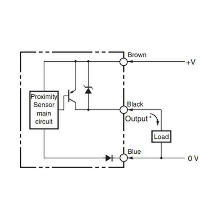 SN04-P2 10-30V 5mm PNP NC Endüktif Mesafe Sensörü