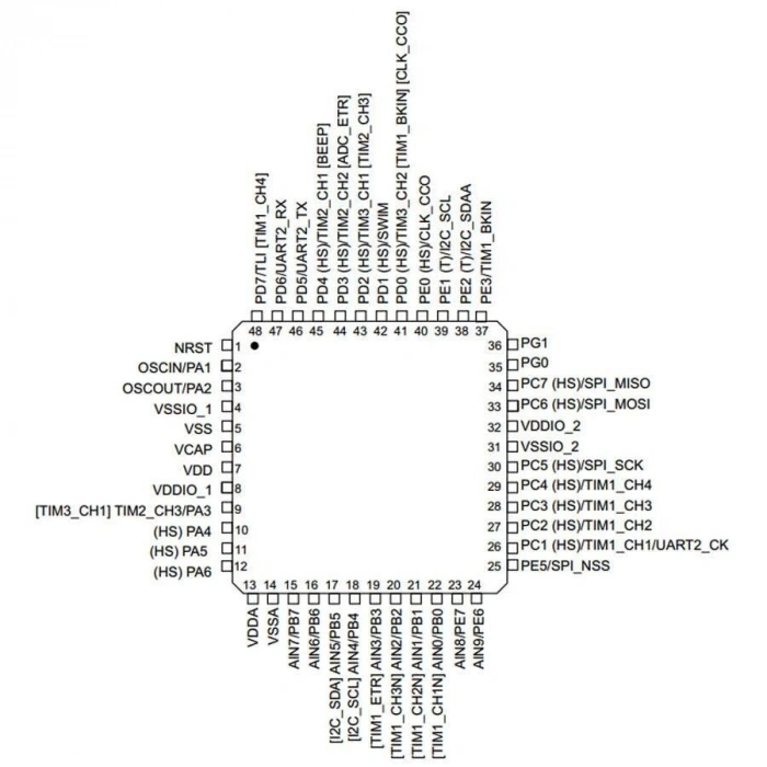 STM32F103C8T6 Smd 32-Bit 72MHz LQFP-48 Mikrodenetleyici